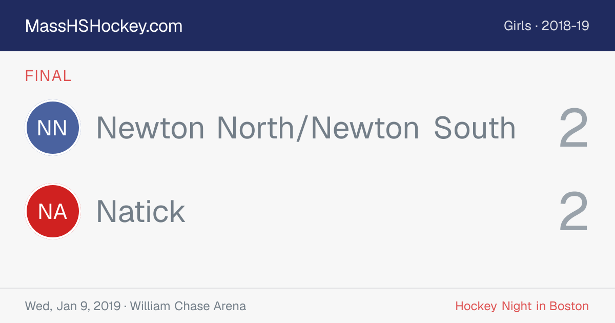 Newton North/Newton South at Natick score card