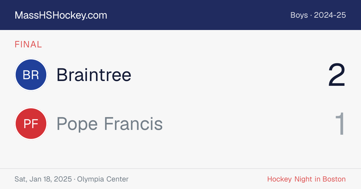 Braintree at Pope Francis score card