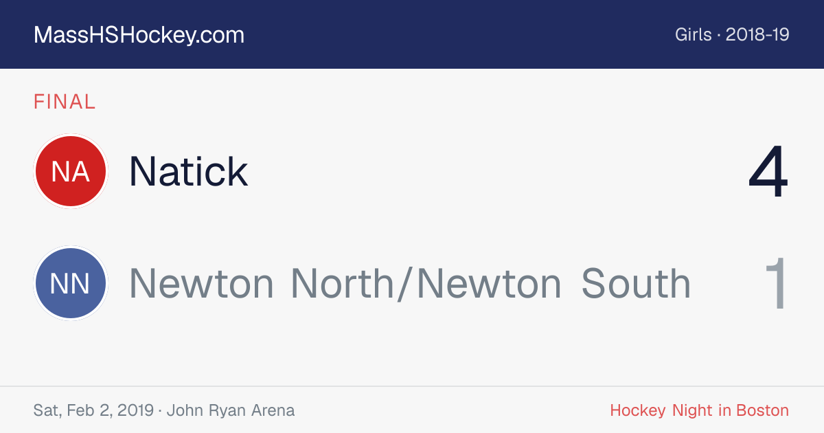 Natick at Newton North/Newton South score card
