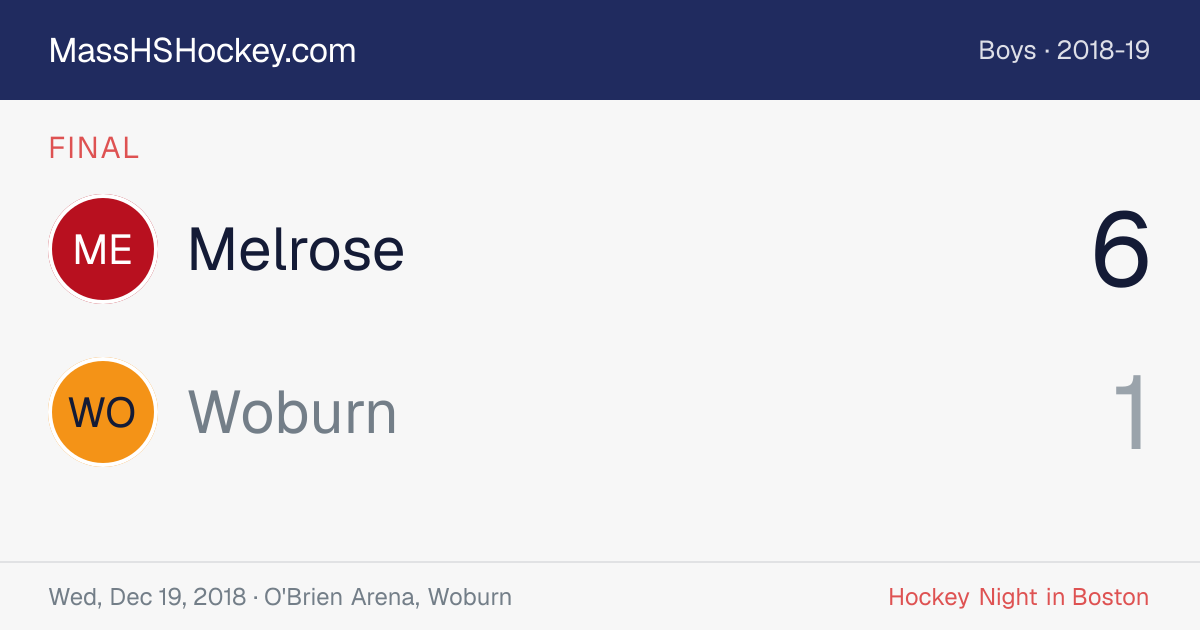 Melrose at Woburn score card