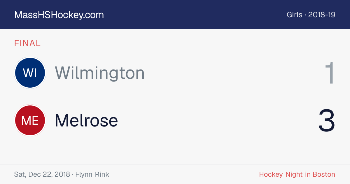 Wilmington at Melrose score card