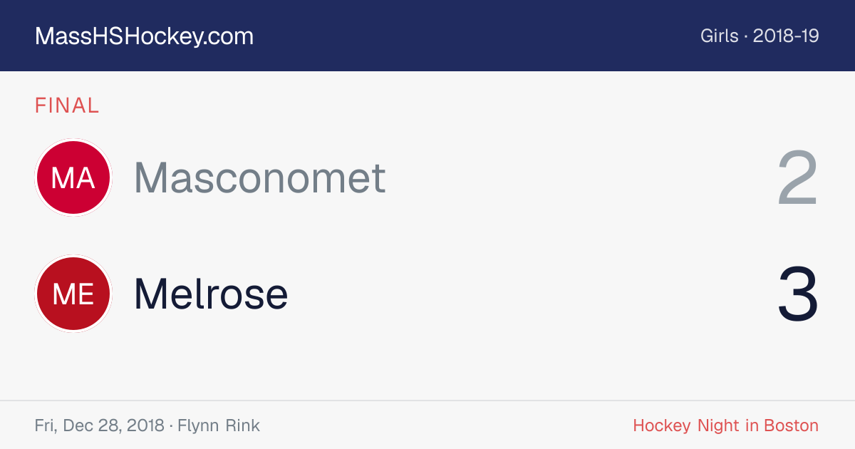 Masconomet at Melrose score card