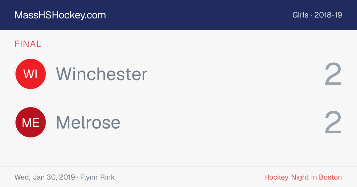 Winchester at Melrose score card
