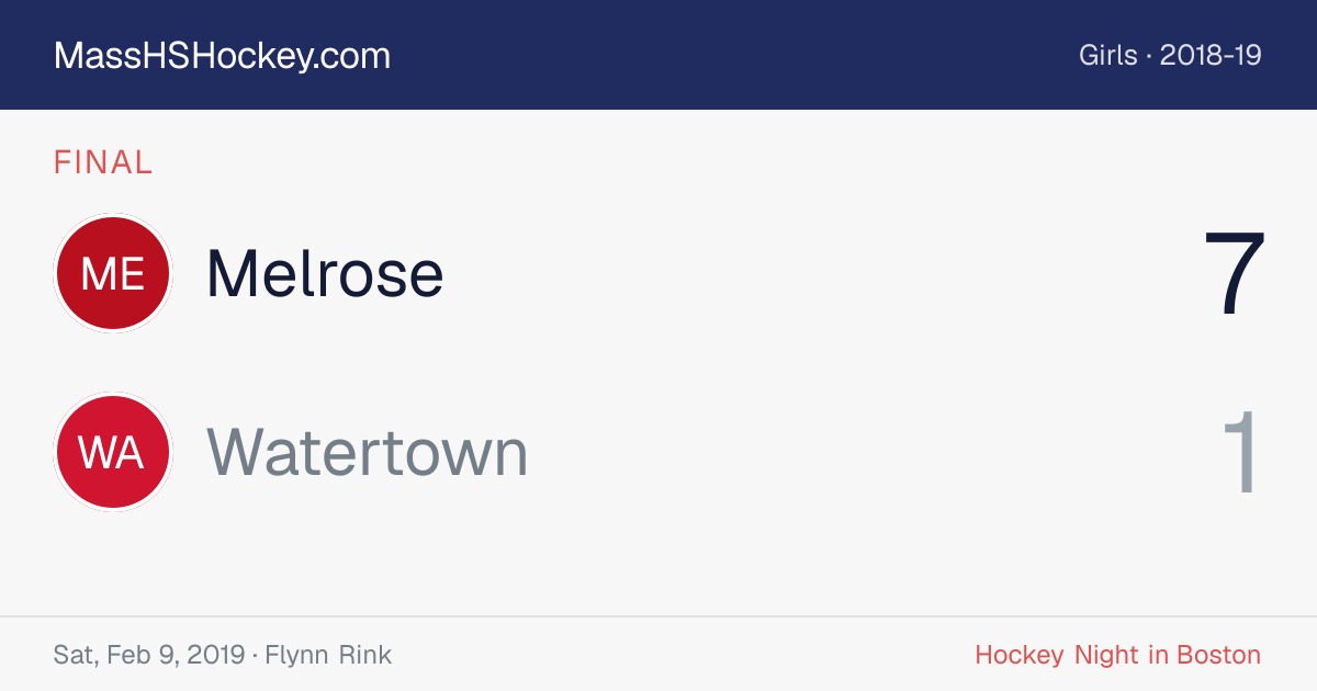 Melrose at Watertown score card