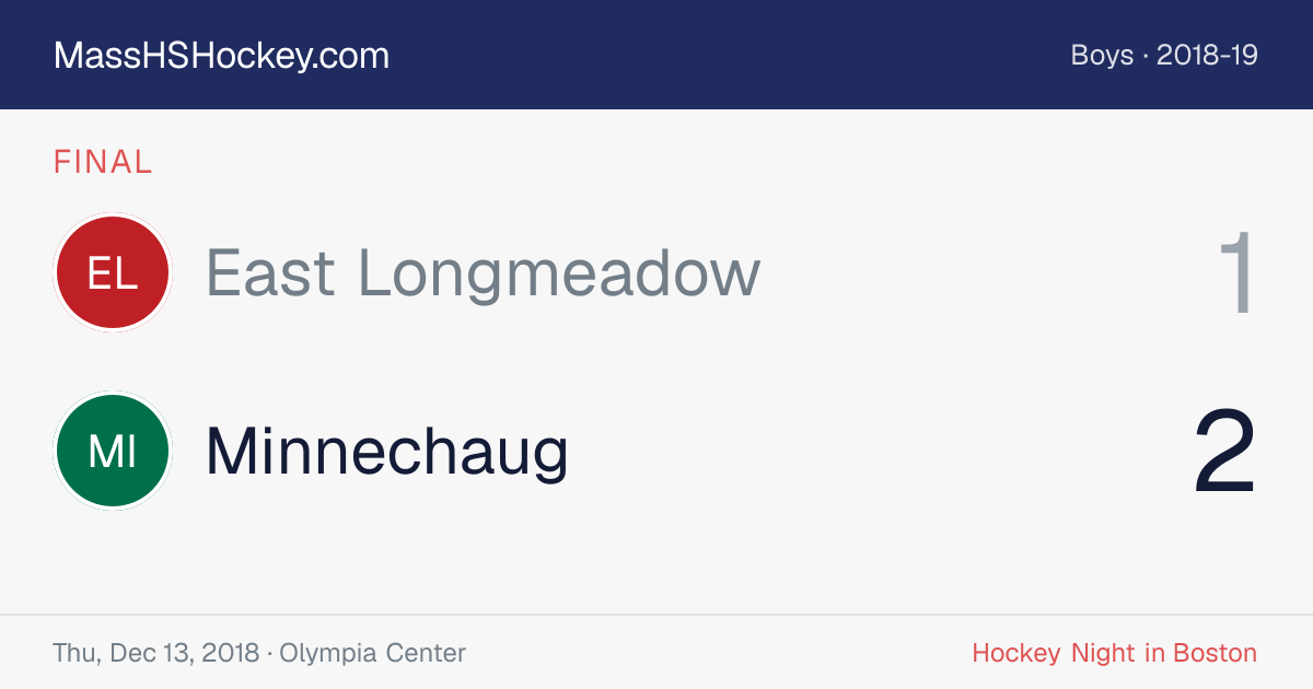 East Longmeadow at Minnechaug score card