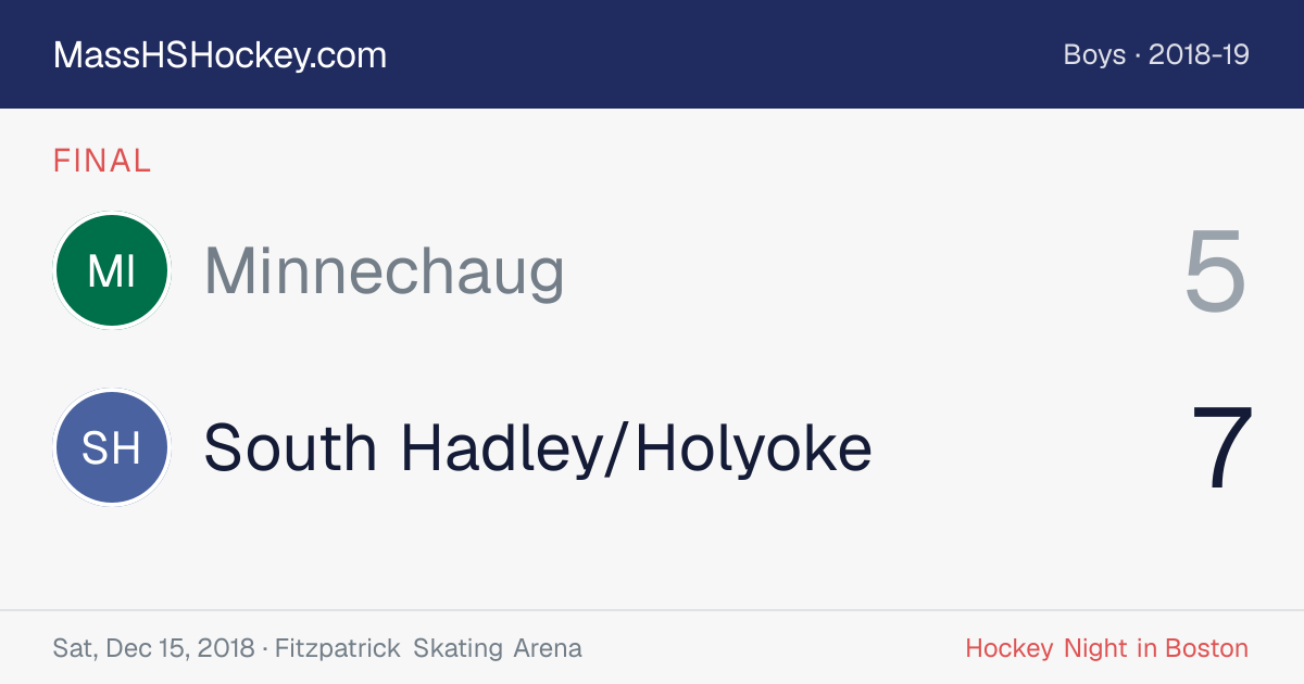 Minnechaug at South Hadley/Holyoke score card