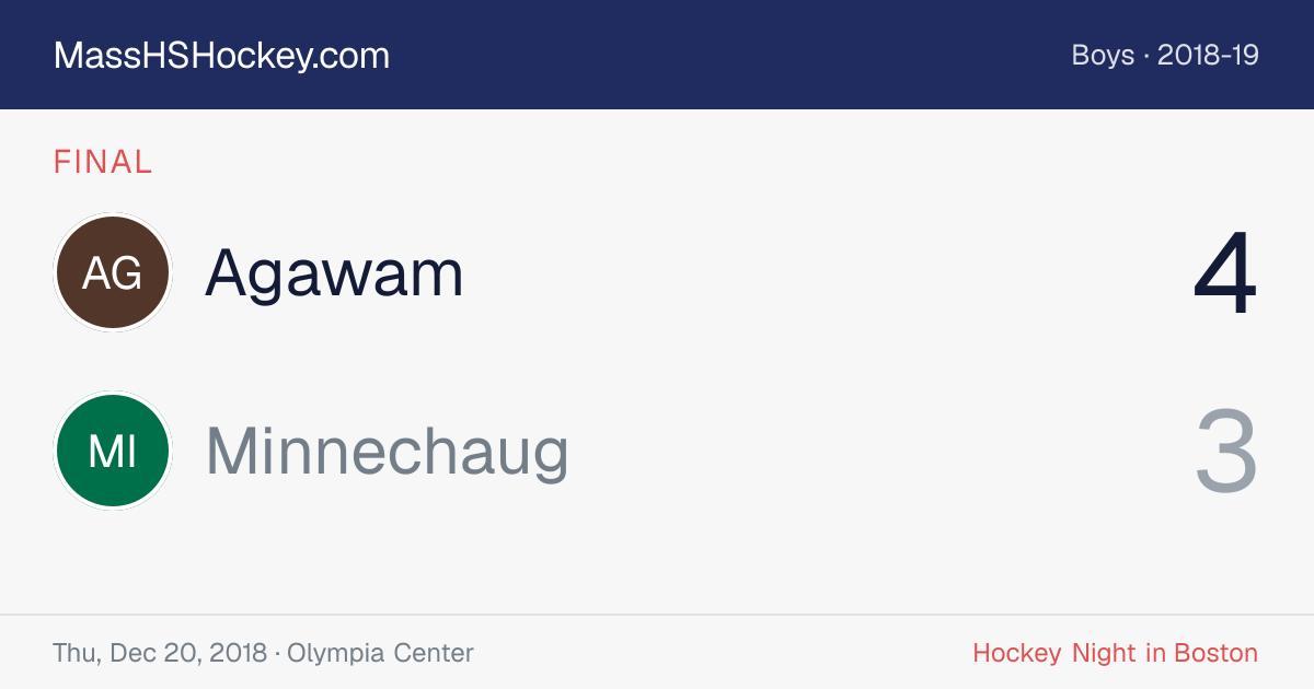 Agawam at Minnechaug score card