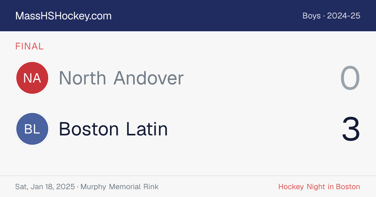 North Andover at Boston Latin score card