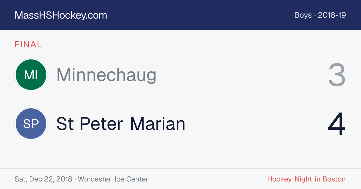 Minnechaug at St Peter Marian score card