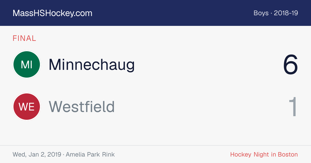 Minnechaug at Westfield score card