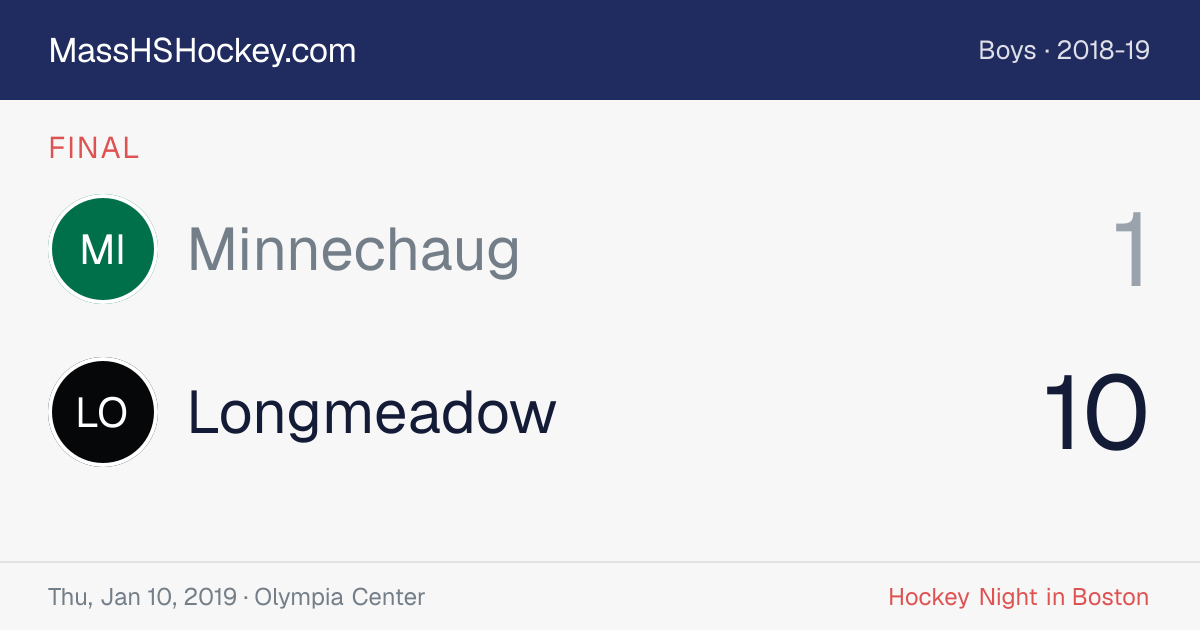 Minnechaug at Longmeadow score card