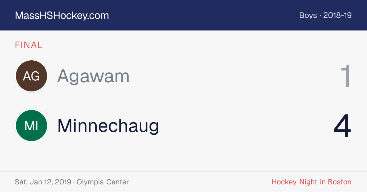 Agawam at Minnechaug score card