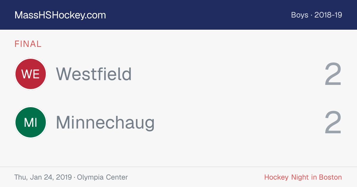 Westfield at Minnechaug score card