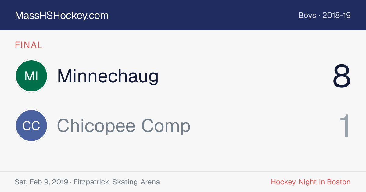 Minnechaug at Chicopee Comp score card