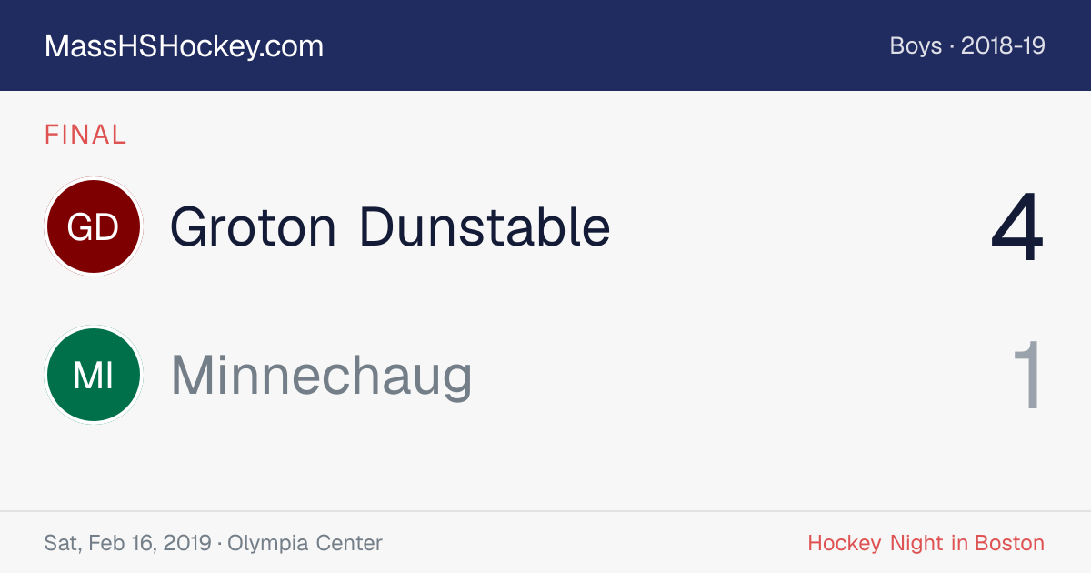 Groton Dunstable at Minnechaug score card