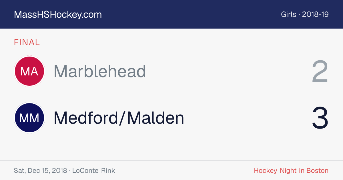 Marblehead at Medford/Malden score card