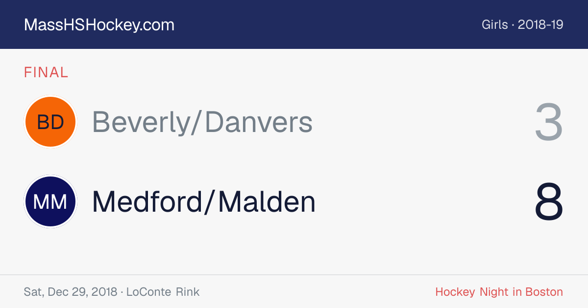 Beverly/Danvers at Medford/Malden score card