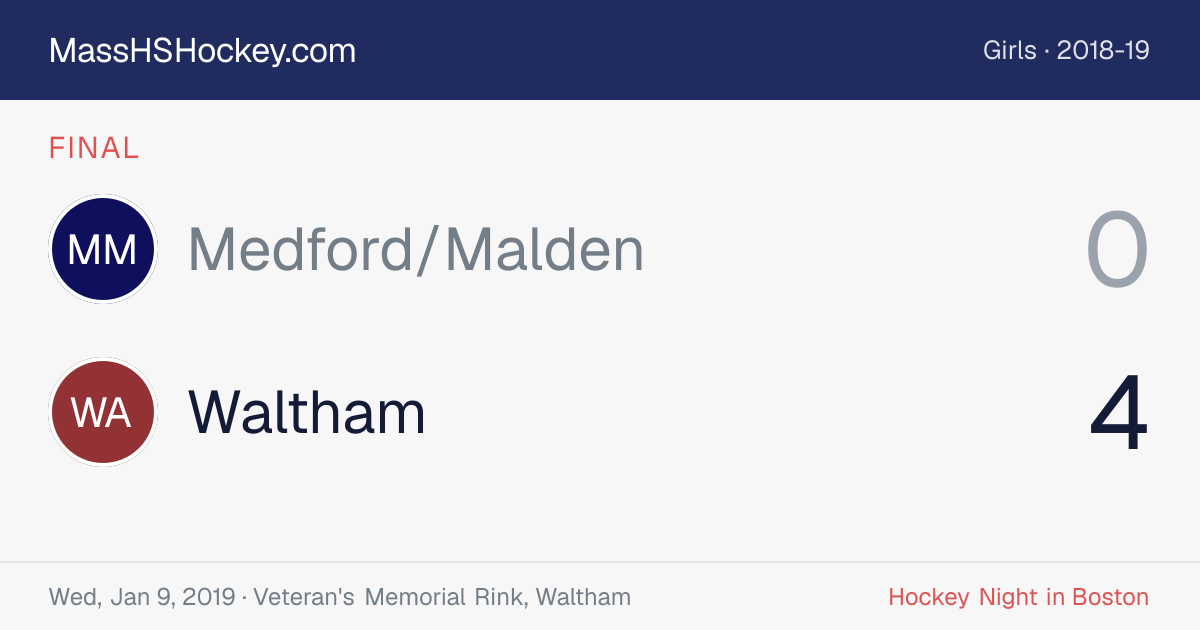 Medford/Malden at Waltham score card