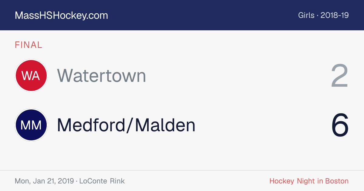 Watertown at Medford/Malden score card