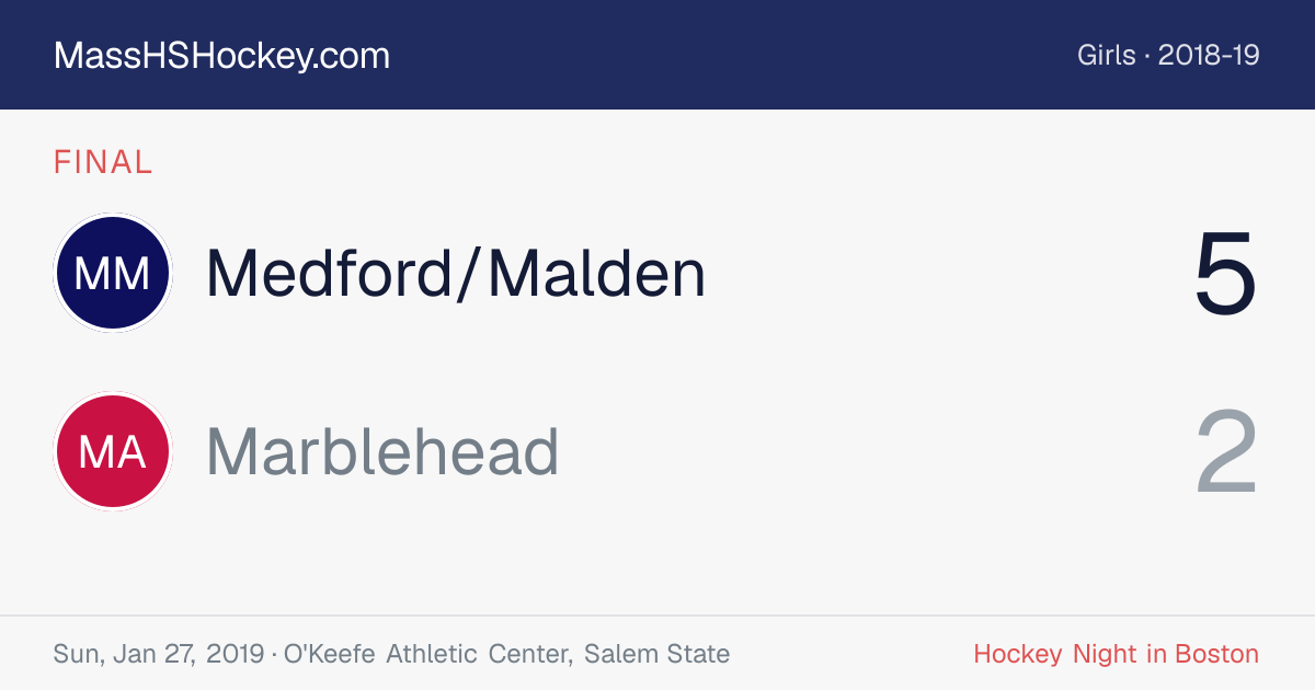 Medford/Malden at Marblehead score card