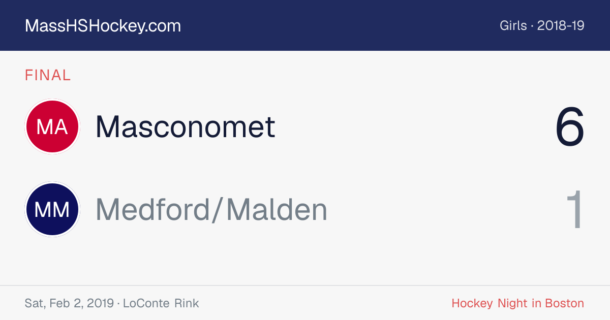 Masconomet at Medford/Malden score card