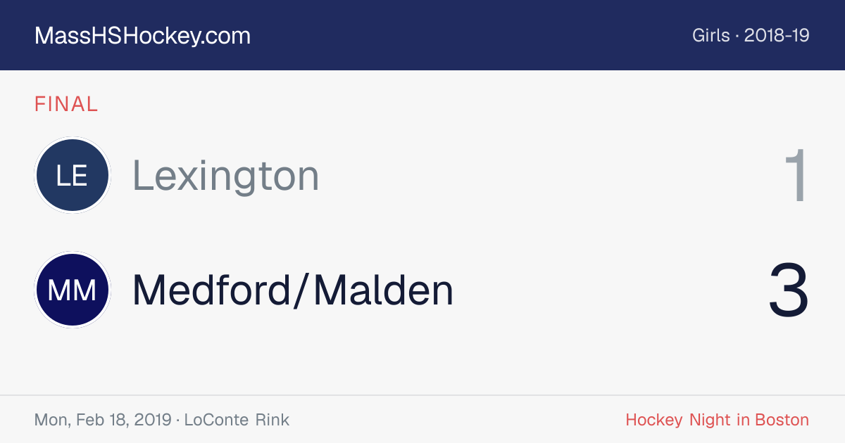Lexington at Medford/Malden score card
