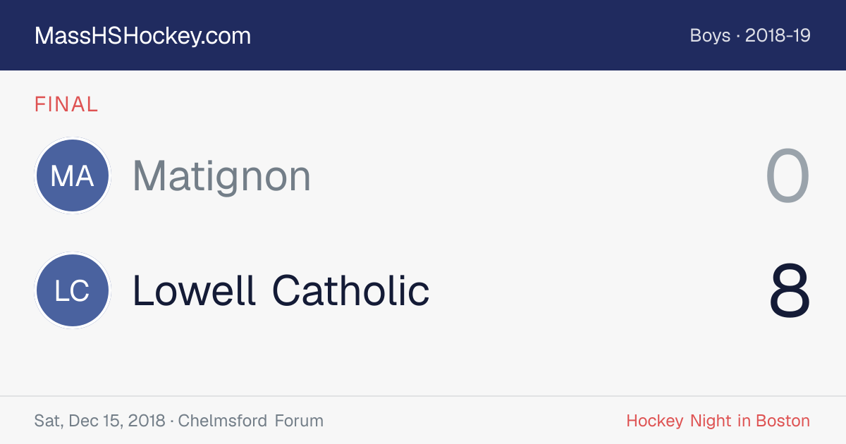 Matignon at Lowell Catholic score card