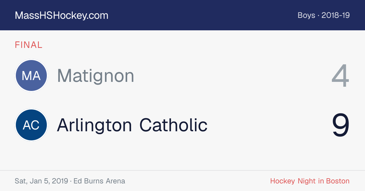 Matignon at Arlington Catholic score card