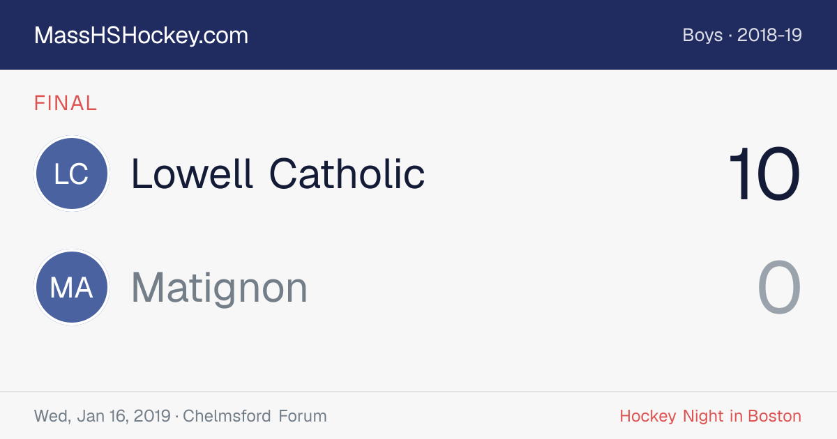 Lowell Catholic at Matignon score card