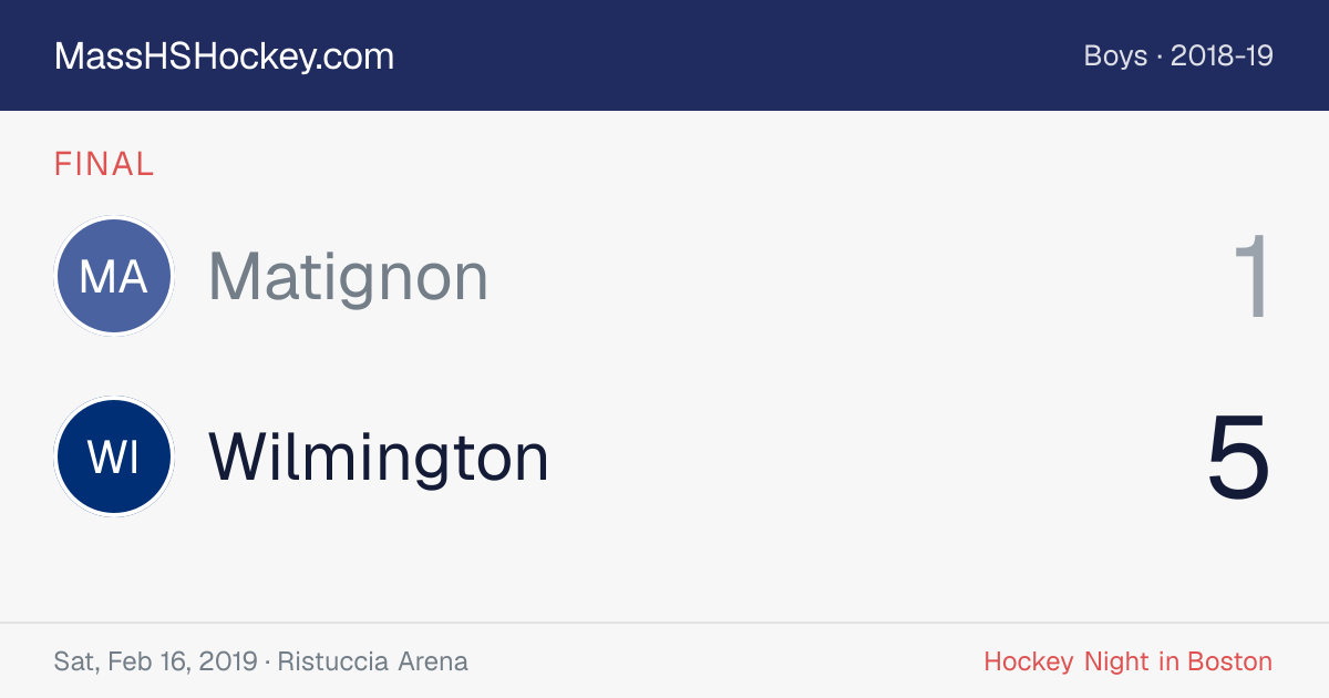 Matignon at Wilmington score card