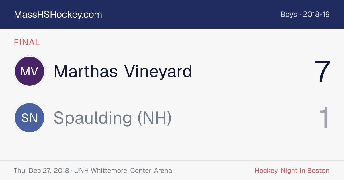 Marthas Vineyard at Spaulding (NH) score card