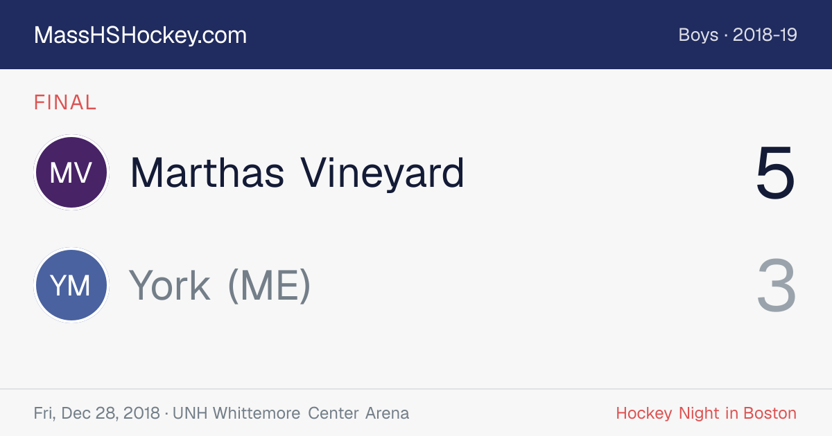 Marthas Vineyard at York (ME) score card