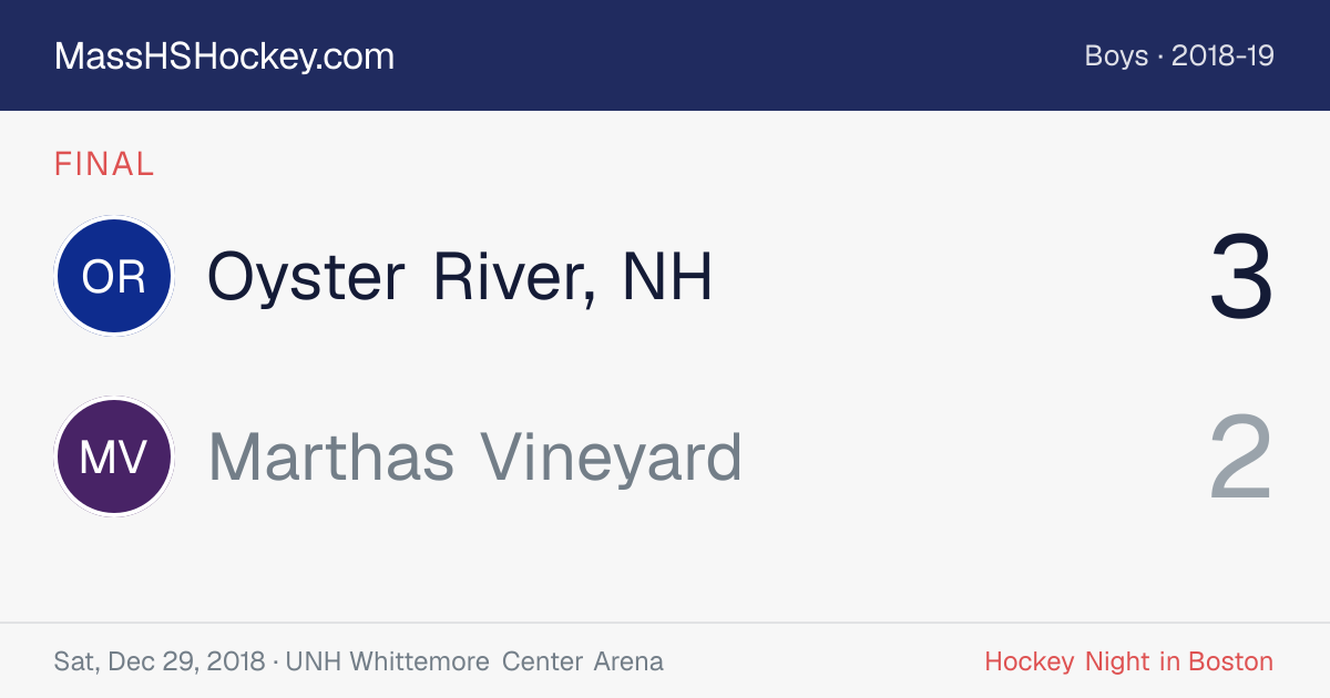 Oyster River, NH at Marthas Vineyard score card