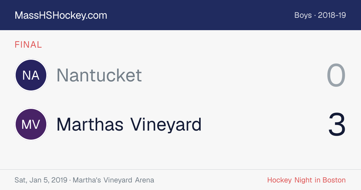 Nantucket at Marthas Vineyard score card