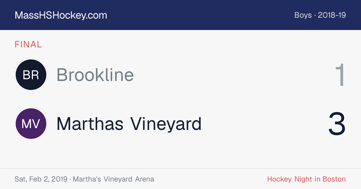 Brookline at Marthas Vineyard score card