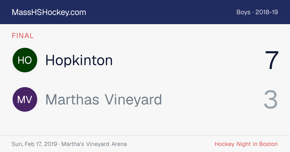Hopkinton at Marthas Vineyard score card
