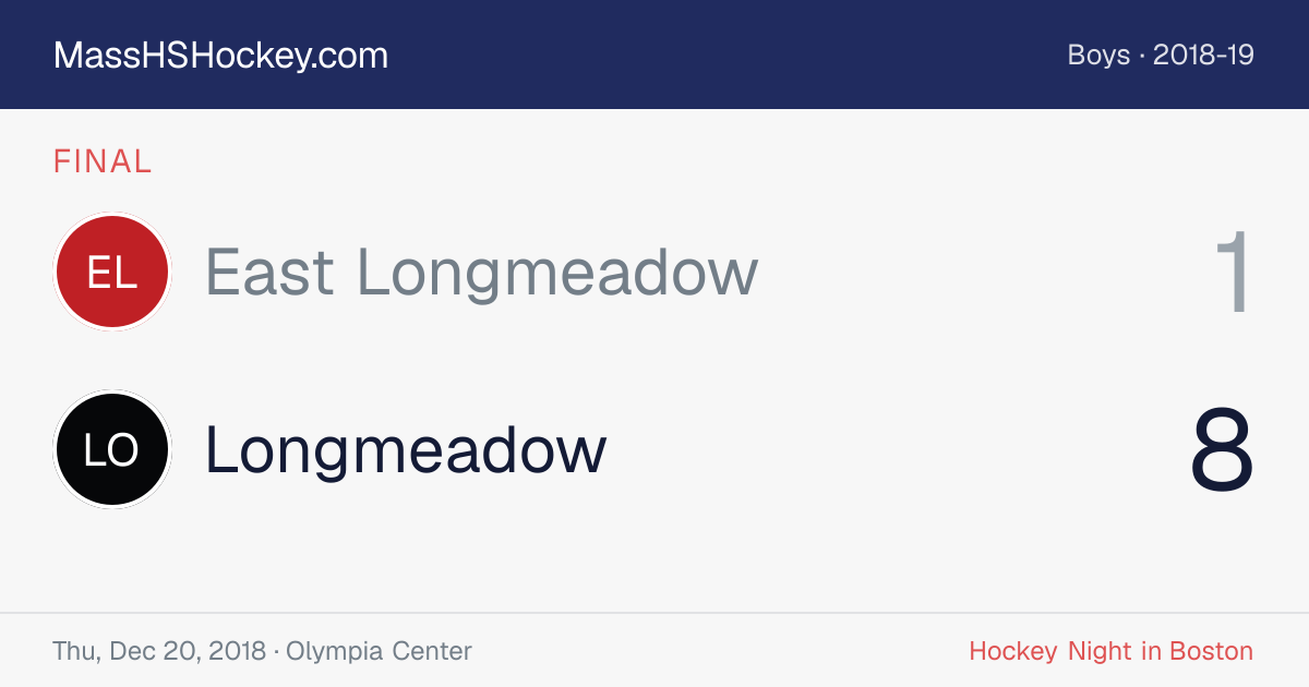 East Longmeadow at Longmeadow score card