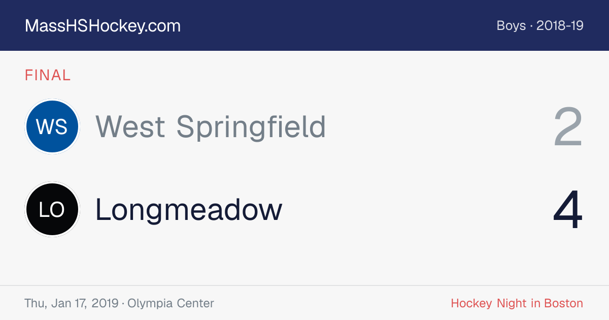 West Springfield at Longmeadow score card
