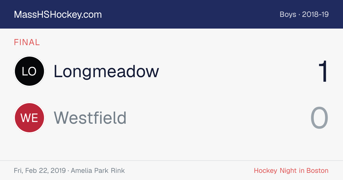 Longmeadow at Westfield score card