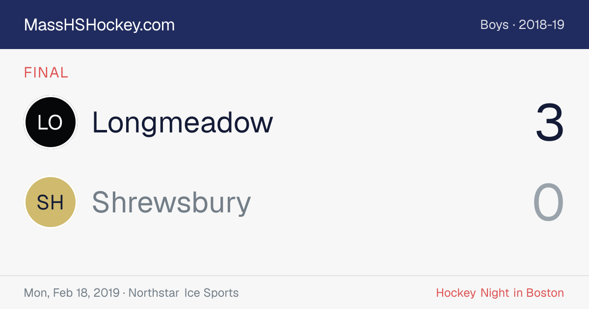 Longmeadow at Shrewsbury score card