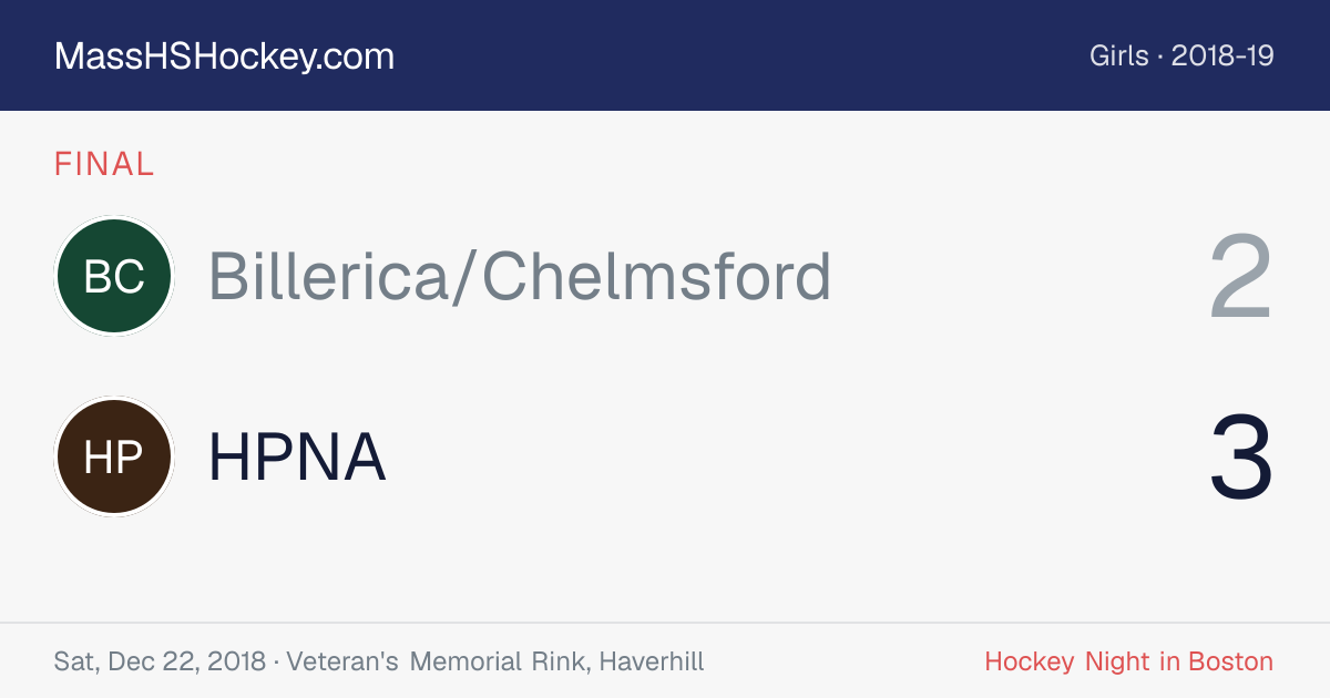 Billerica/Chelmsford at HPNA score card