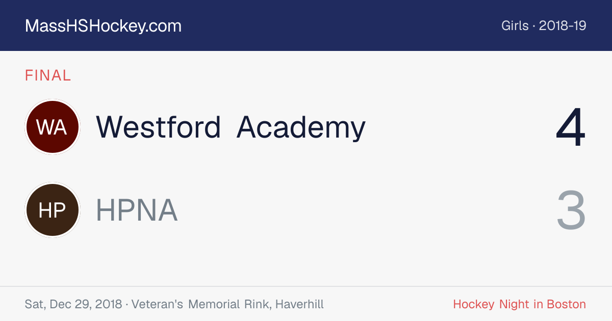 Westford Academy at HPNA score card