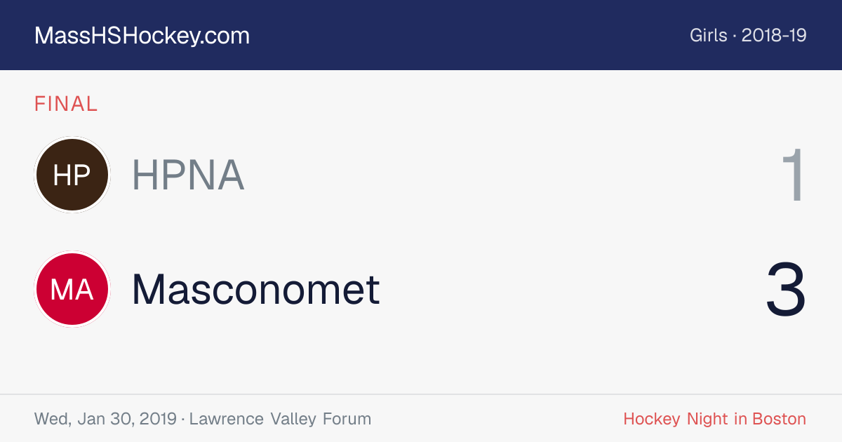 HPNA at Masconomet score card