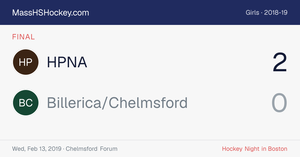 HPNA at Billerica/Chelmsford score card