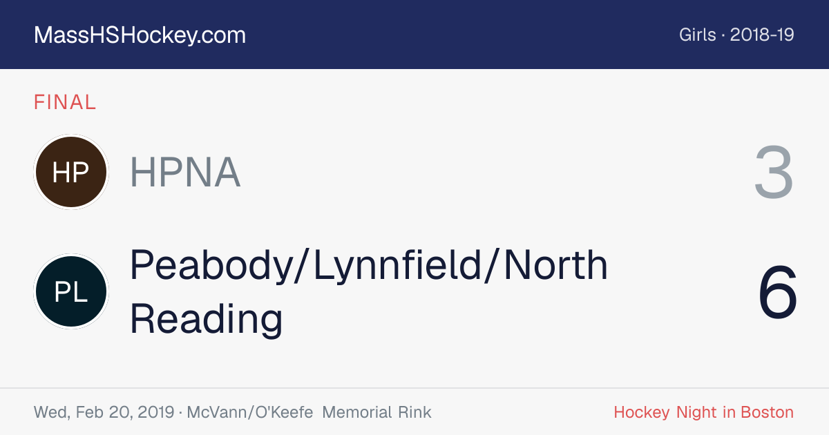HPNA at Peabody/Lynnfield/North Reading score card