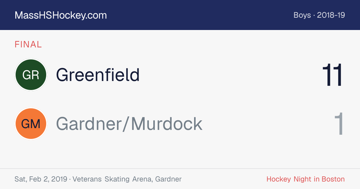 Greenfield at Gardner/Murdock score card