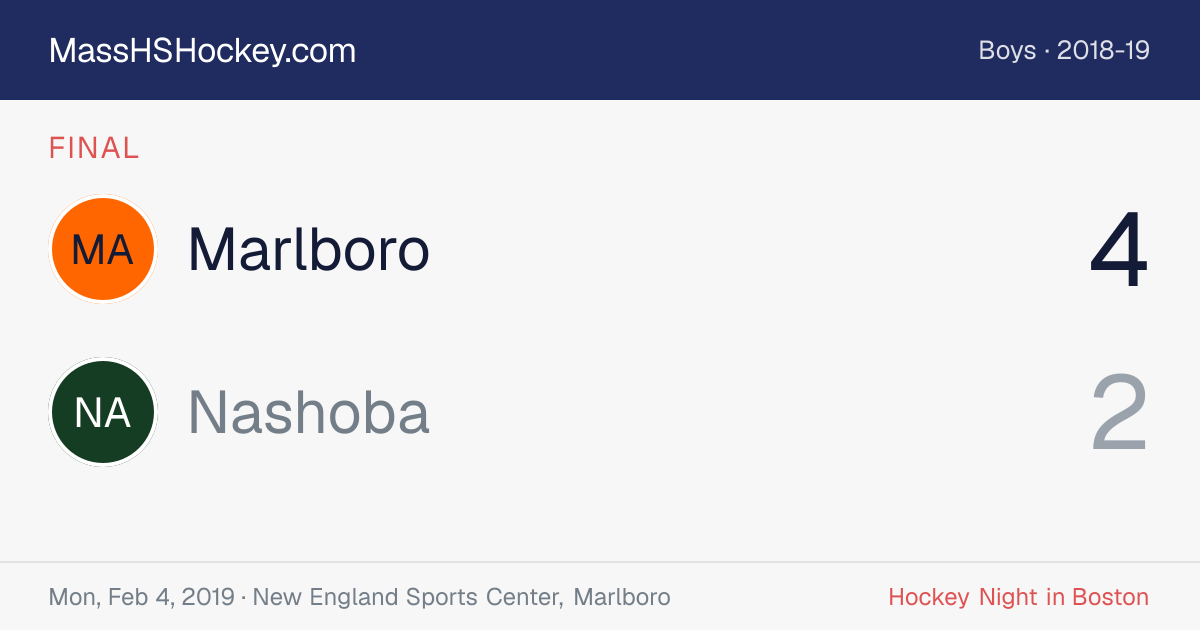 Marlboro at Nashoba score card