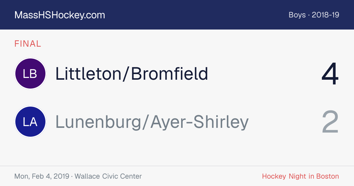 Littleton/Bromfield at Lunenburg/Ayer-Shirley score card