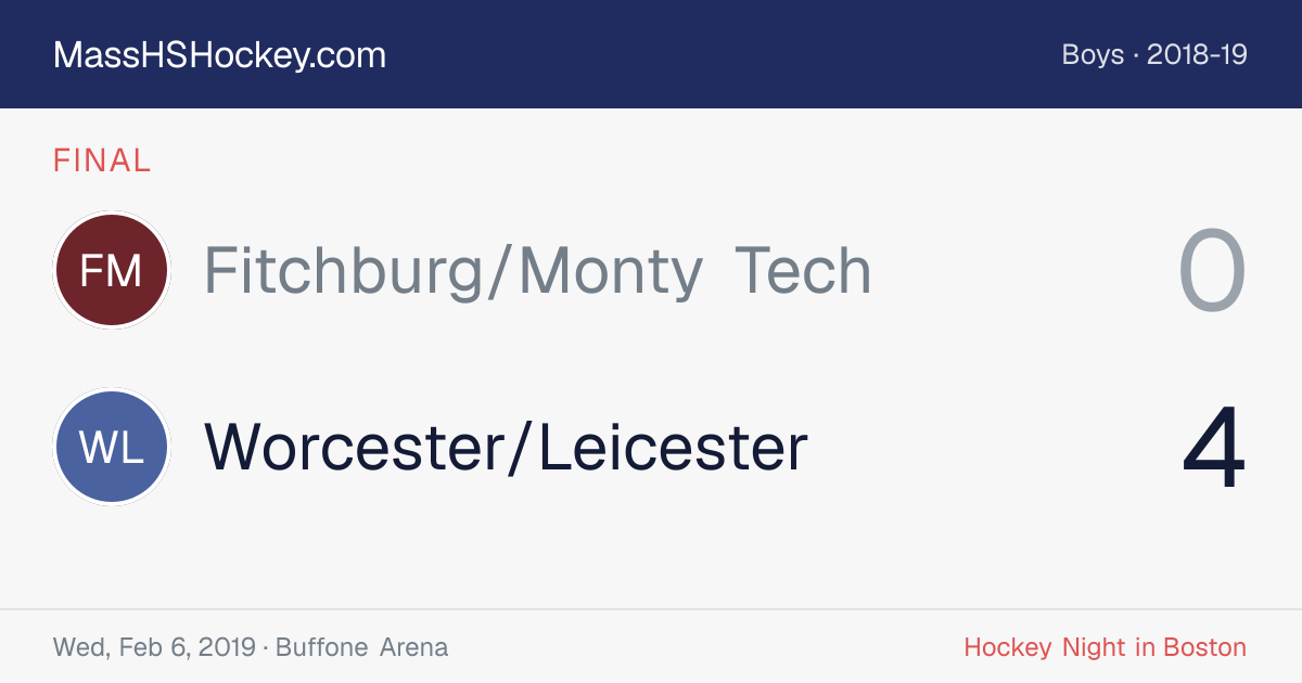 Fitchburg/Monty Tech at Worcester/Leicester score card