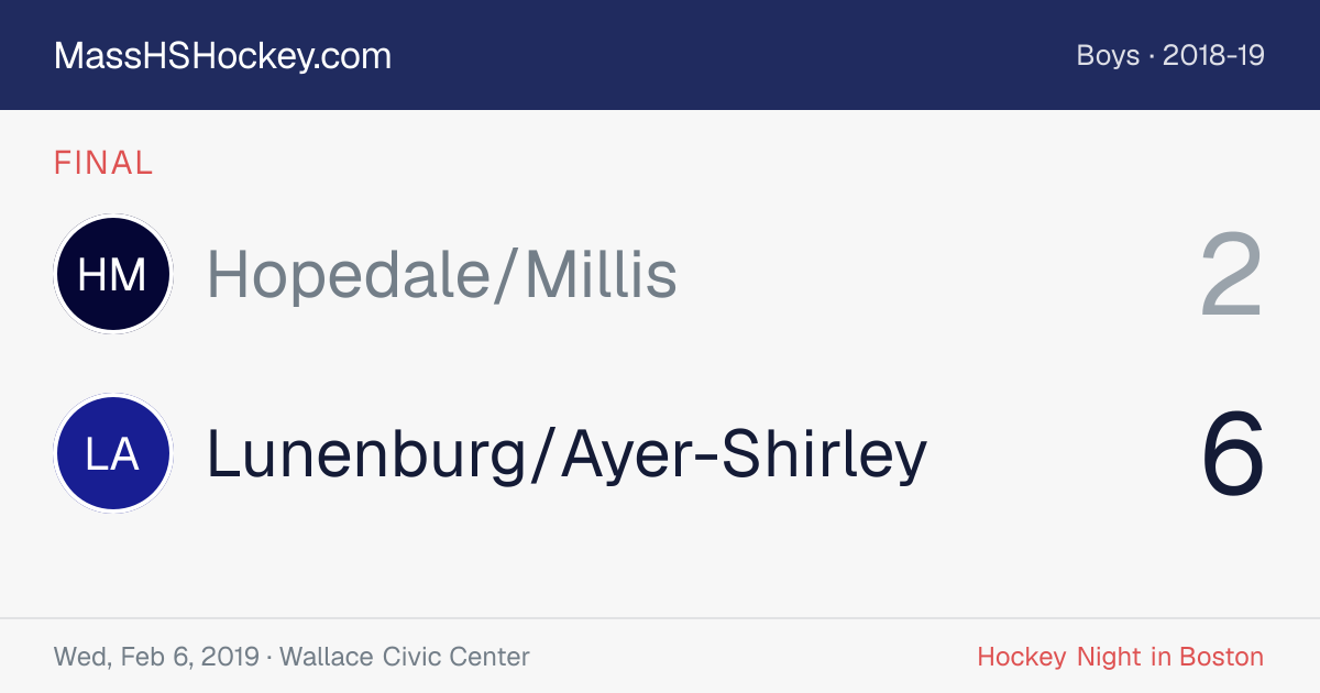 Hopedale/Millis at Lunenburg/Ayer-Shirley score card